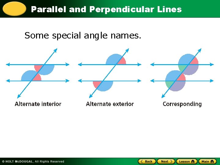 Parallel and Perpendicular Lines Some special angle names. 