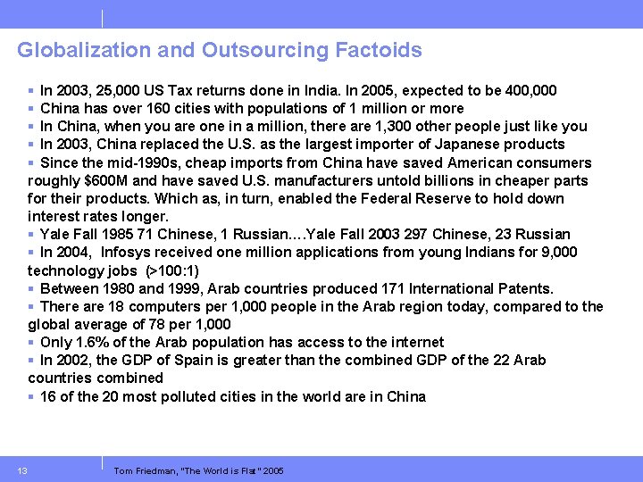 Globalization and Outsourcing Factoids § In 2003, 25, 000 US Tax returns done in