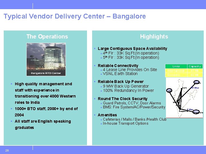 Typical Vendor Delivery Center – Bangalore The Operations Highlights § Large Contiguous Space Availability