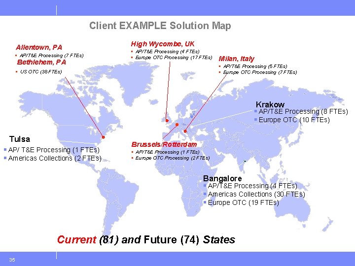 Client EXAMPLE Solution Map Allentown, PA § AP/T&E Processing (7 FTEs) Bethlehem, PA High