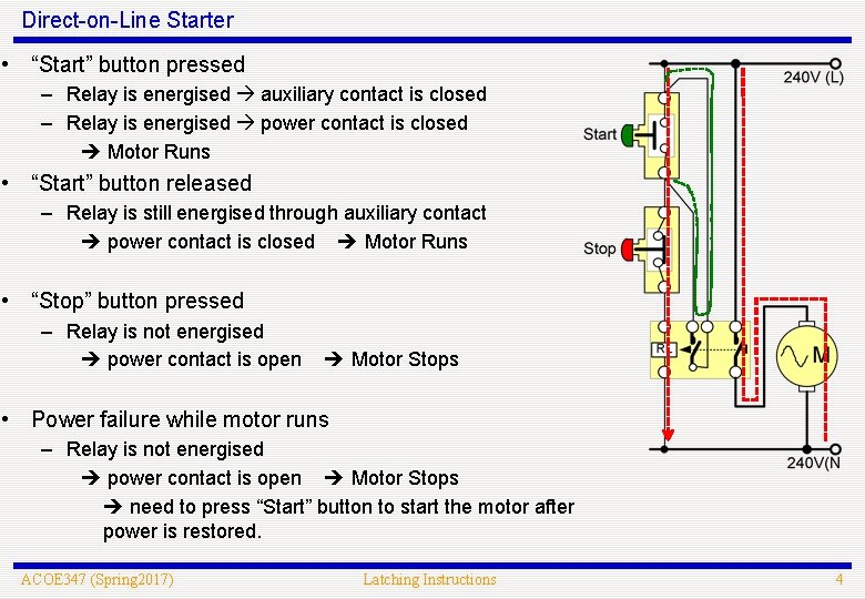 Direct-on-Line Starter • “Start” button pressed – Relay is energised auxiliary contact is closed