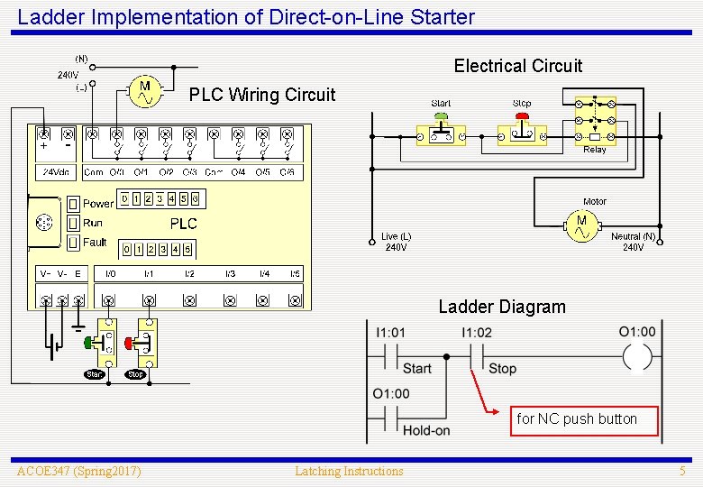 Ladder Implementation of Direct-on-Line Starter Electrical Circuit PLC Wiring Circuit Ladder Diagram for NC