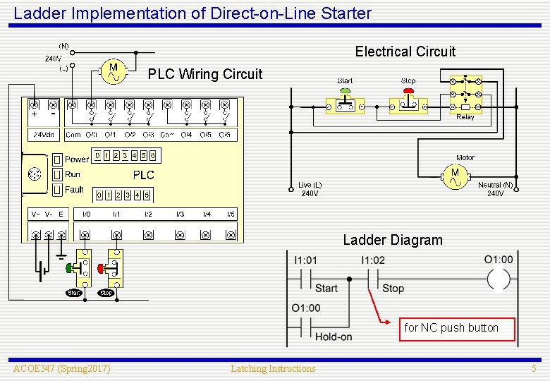Ladder Implementation of Direct-on-Line Starter Electrical Circuit PLC Wiring Circuit Ladder Diagram for NC Ladder Implementation of Direct-on-Line Starter Electrical Circuit PLC Wiring Circuit Ladder Diagram for NC