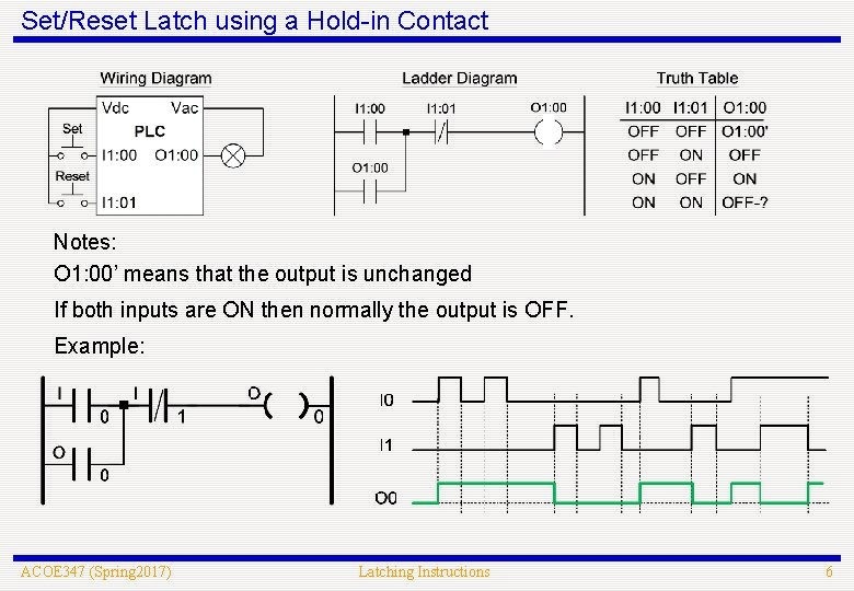 Set/Reset Latch using a Hold-in Contact Notes: O 1: 00’ means that the output