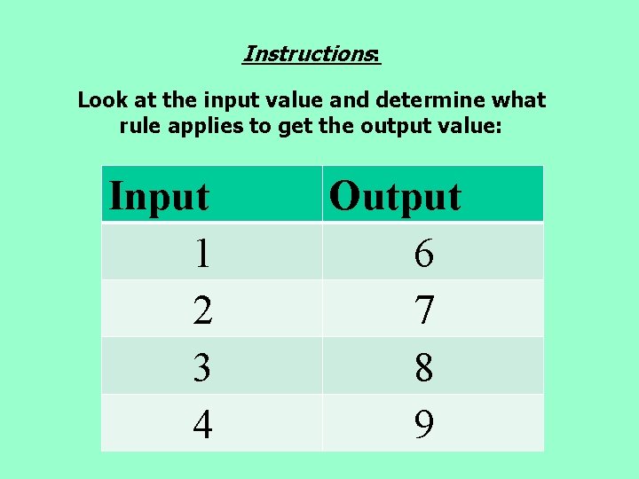 Instructions: Look at the input value and determine what rule applies to get the