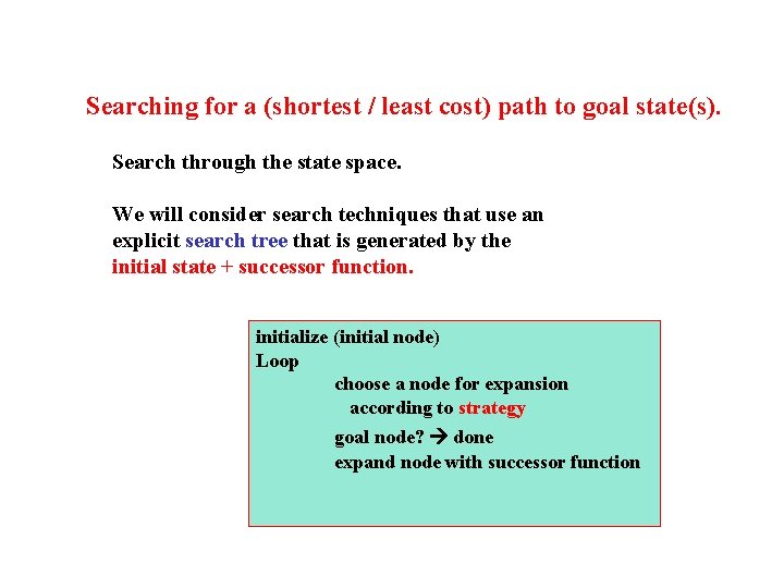 Searching for a (shortest / least cost) path to goal state(s). Search through the