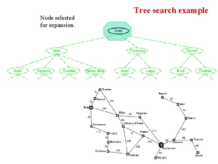 Node selected for expansion. Tree search example 