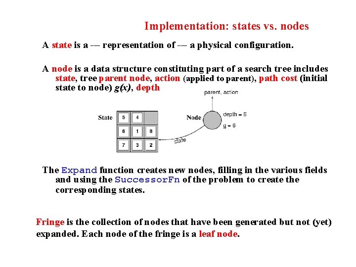 Implementation: states vs. nodes A state is a --- representation of --- a physical