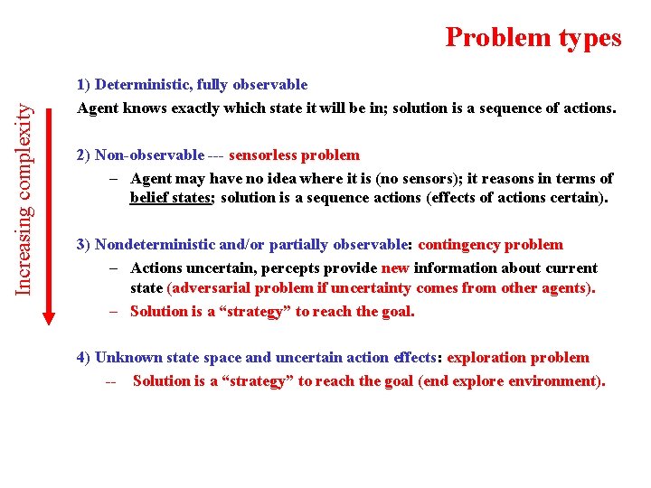 Increasing complexity Problem types 1) Deterministic, fully observable Agent knows exactly which state it