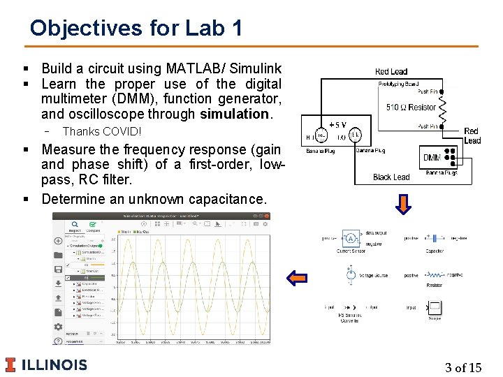 Objectives for Lab 1 § Build a circuit using MATLAB/ Simulink § Learn the