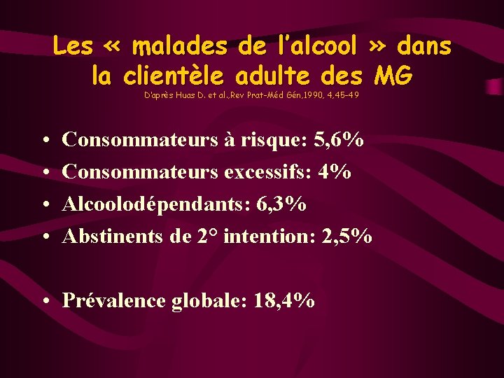 Les « malades de l’alcool » dans la clientèle adulte des MG D’après Huas