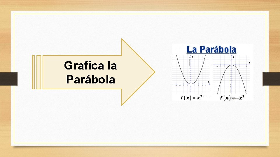 Grafica la Parábola 