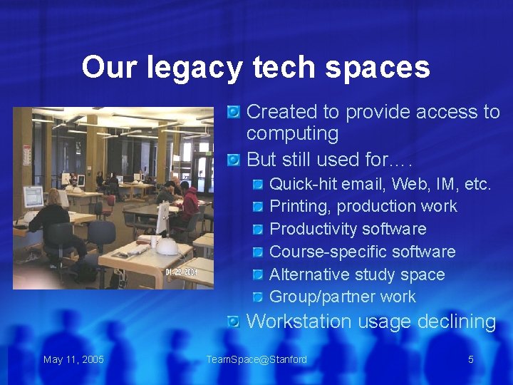 Our legacy tech spaces Created to provide access to computing But still used for….
