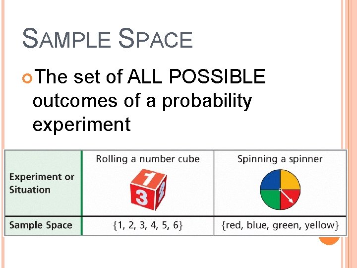 SAMPLE SPACE The set of ALL POSSIBLE outcomes of a probability experiment 