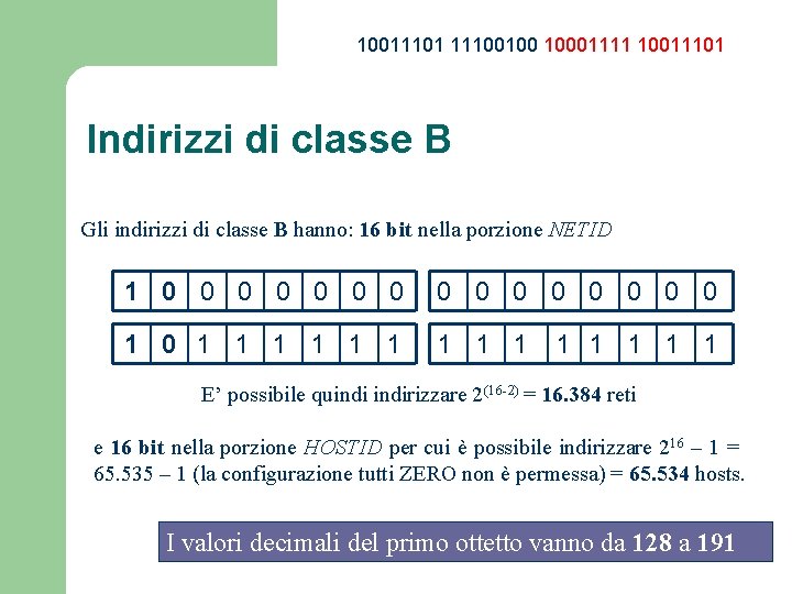 10011101 11100100 10001111 10011101 Indirizzi di classe B Gli indirizzi di classe B hanno: