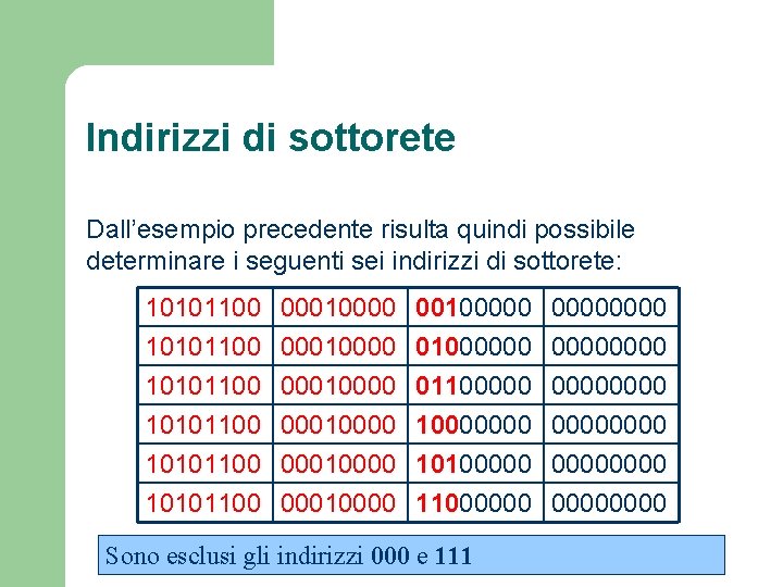 Indirizzi di sottorete Dall’esempio precedente risulta quindi possibile determinare i seguenti sei indirizzi di