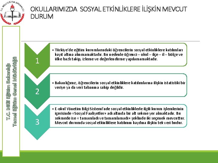 T. C. Milli Eğitim Bakanlığı Temel Eğitim Genel Müdürlüğü OKULLARIMIZDA SOSYAL ETKİNLİKLERE İLİŞKİN MEVCUT