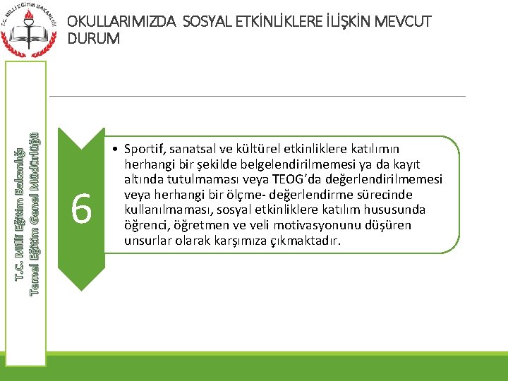 T. C. Milli Eğitim Bakanlığı Temel Eğitim Genel Müdürlüğü OKULLARIMIZDA SOSYAL ETKİNLİKLERE İLİŞKİN MEVCUT