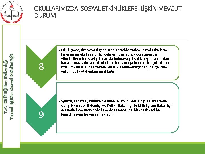 T. C. Milli Eğitim Bakanlığı Temel Eğitim Genel Müdürlüğü OKULLARIMIZDA SOSYAL ETKİNLİKLERE İLİŞKİN MEVCUT