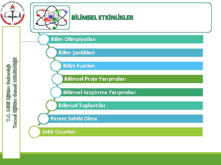 BİLİMSEL ETKİNLİKLER Bilim Olimpiyatları T. C. Milli Eğitim Bakanlığı Temel Eğitim Genel Müdürlüğü Bilim