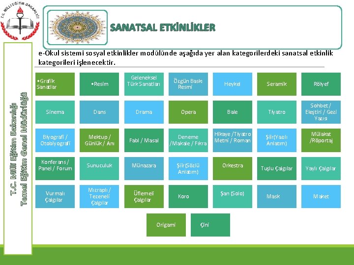 SANATSAL ETKİNLİKLER e-Okul sistemi sosyal etkinlikler modülünde aşağıda yer alan kategorilerdeki sanatsal etkinlik kategorileri