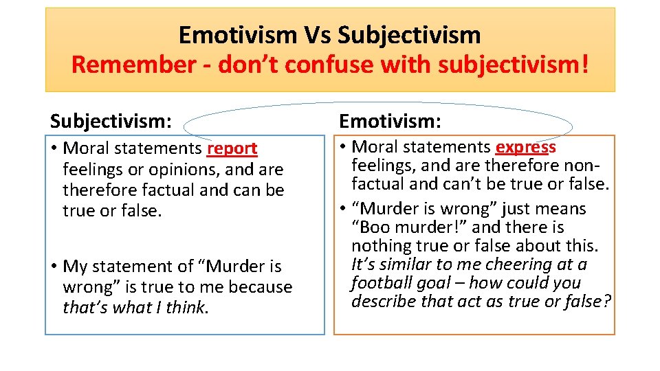 Emotivism Vs Subjectivism Remember - don’t confuse with subjectivism! Subjectivism: Emotivism: • Moral statements