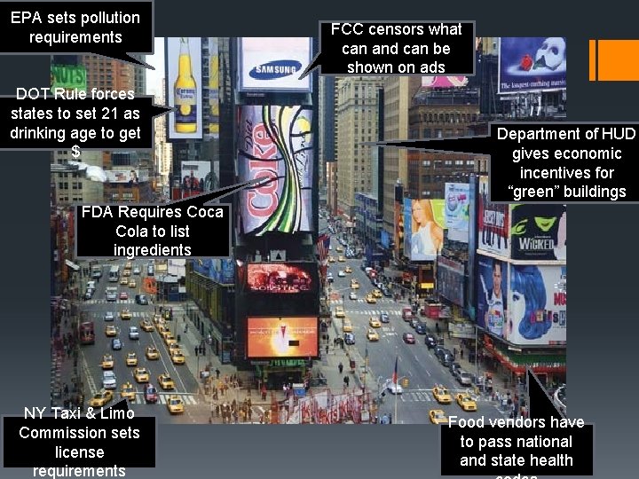 EPA sets pollution requirements DOT Rule forces states to set 21 as drinking age