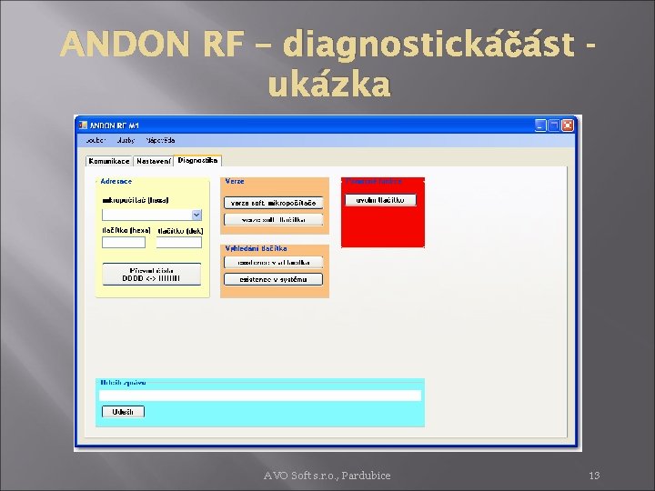 ANDON RF – diagnostickáčást ukázka AVO Soft s. r. o. , Pardubice 13 