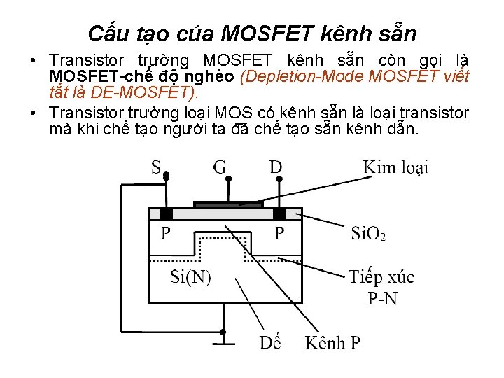 Cấu tạo của MOSFET kênh sẵn • Transistor trường MOSFET kênh sẵn còn gọi