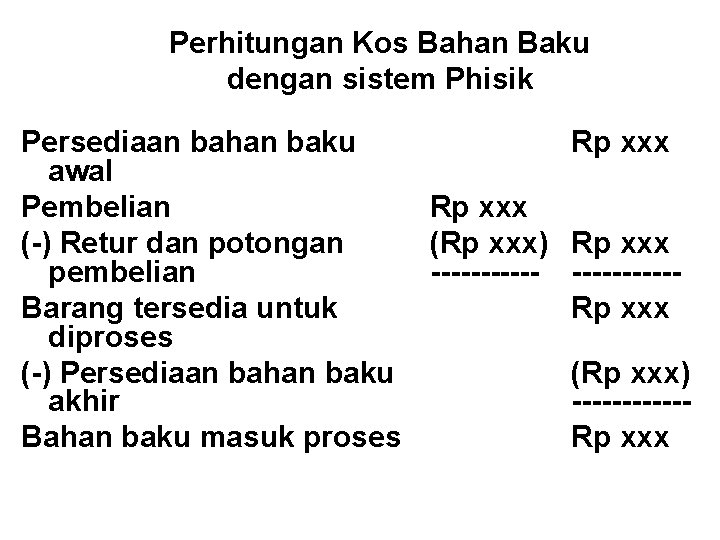 Perhitungan Kos Bahan Baku dengan sistem Phisik Persediaan bahan baku Rp xxx awal Pembelian