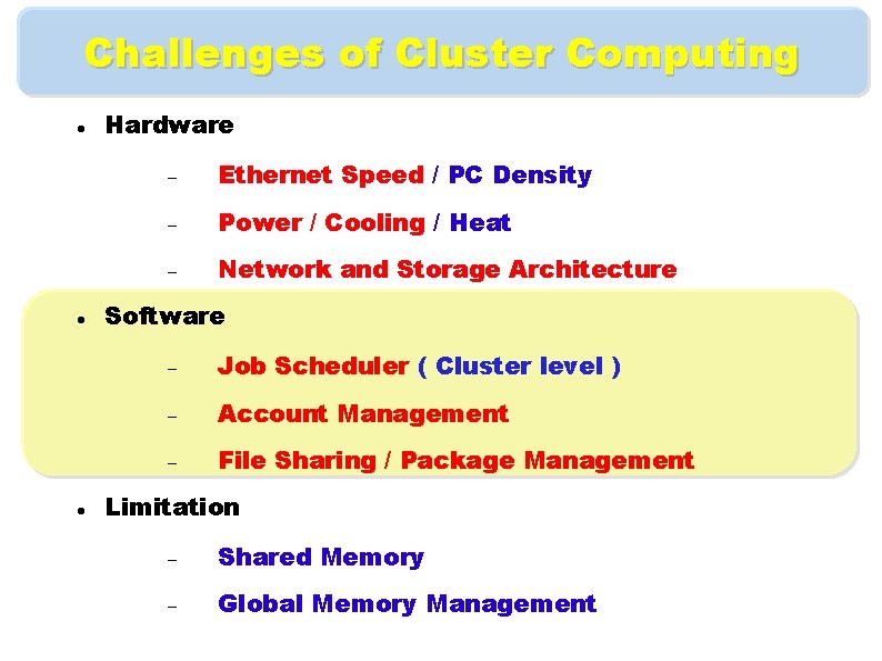 Challenges of Cluster Computing Hardware Ethernet Speed / PC Density Power / Cooling /