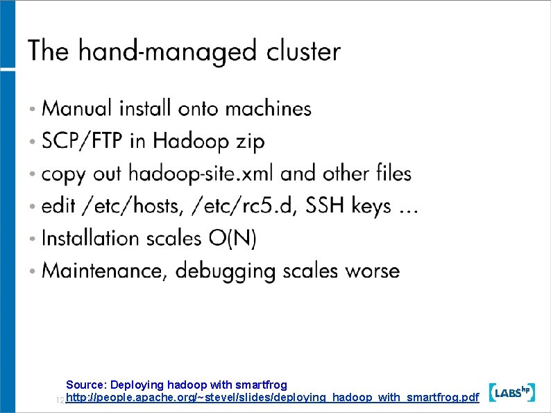 Source: Deploying hadoop with smartfrog http: //people. apache. org/~stevel/slides/deploying_hadoop_with_smartfrog. pdf 