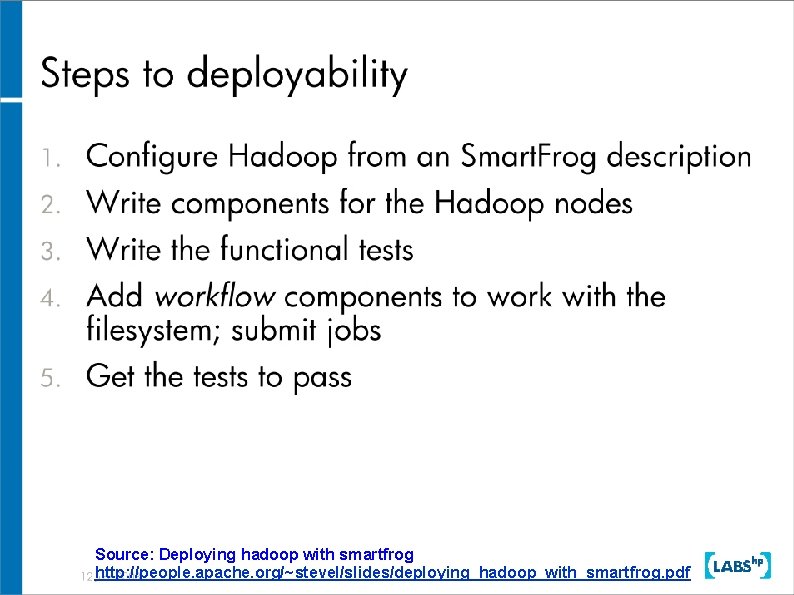Source: Deploying hadoop with smartfrog http: //people. apache. org/~stevel/slides/deploying_hadoop_with_smartfrog. pdf 