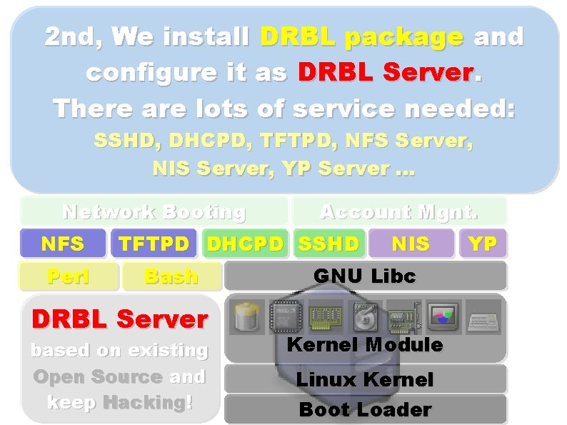 2 nd, We install DRBL package and configure it as DRBL Server. There are
