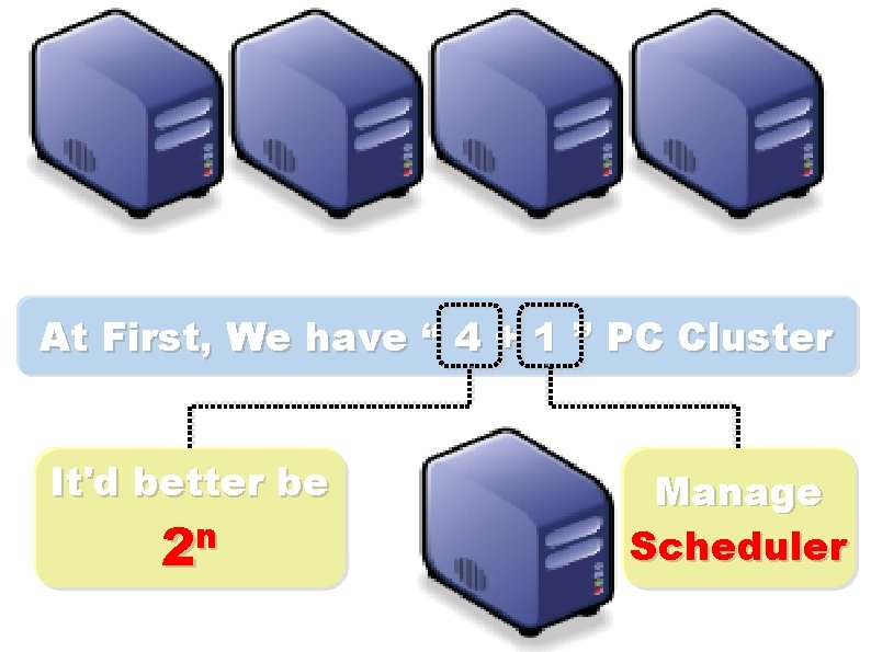 At First, We have “ 4 + 1 ” PC Cluster It'd better be