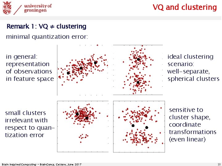 VQ and clustering Remark 1: VQ ≠ clustering minimal quantization error: in general: representation