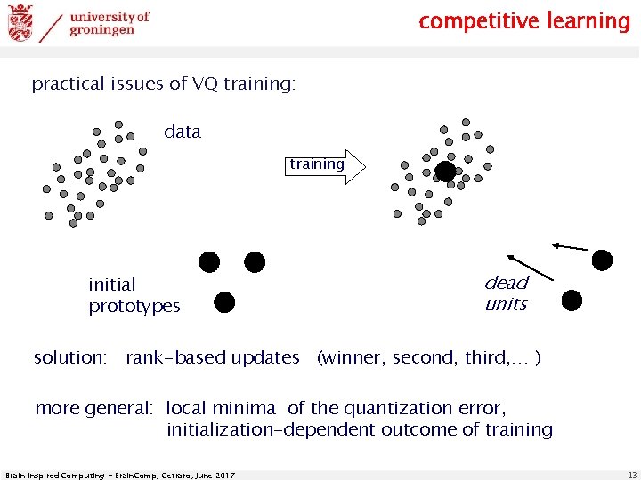 competitive learning practical issues of VQ training: data training initial prototypes dead units solution: