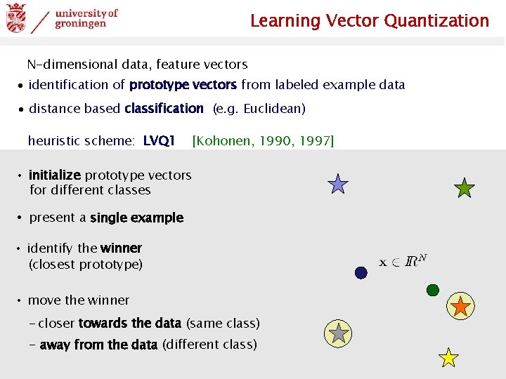 Learning Vector Quantization N-dimensional data, feature vectors ∙ identification of prototype vectors from labeled