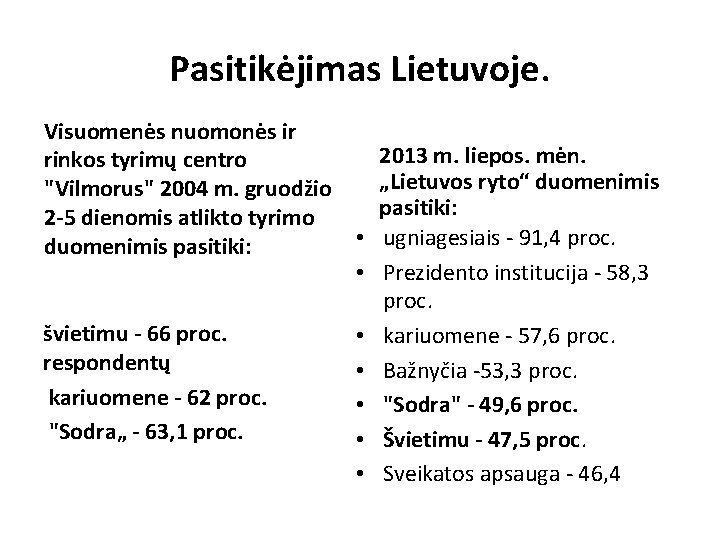 Pasitikėjimas Lietuvoje. Visuomenės nuomonės ir rinkos tyrimų centro "Vilmorus" 2004 m. gruodžio 2 -5
