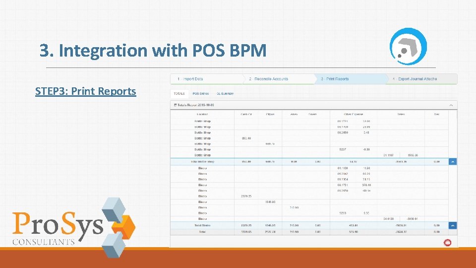 3. Integration with POS BPM STEP 3: Print Reports 