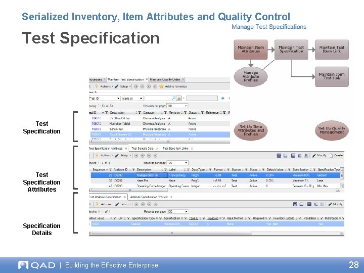 Serialized Inventory, Item Attributes and Quality Control Test Specification Attributes Specification Details | Building