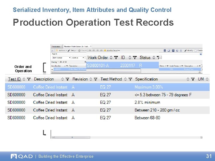 Serialized Inventory, Item Attributes and Quality Control Production Operation Test Records Order and Operation