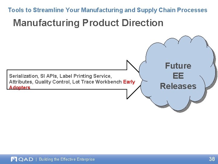 Tools to Streamline Your Manufacturing and Supply Chain Processes Manufacturing Product Direction Serialization, SI