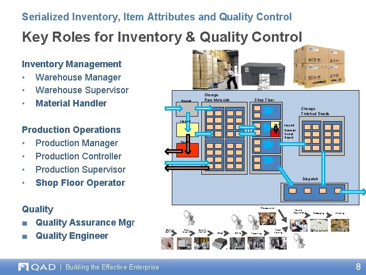 Serialized Inventory, Item Attributes and Quality Control Key Roles for Inventory & Quality Control