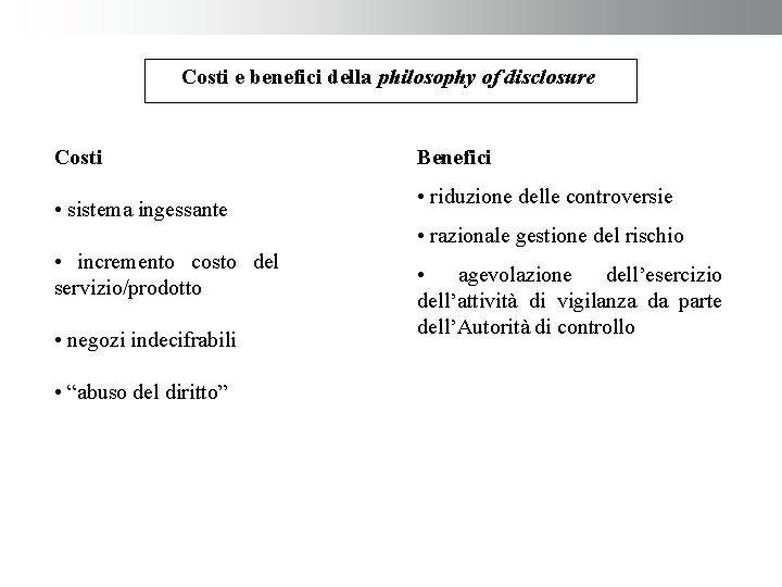 Costi e benefici della philosophy of disclosure Costi • sistema ingessante Benefici • riduzione