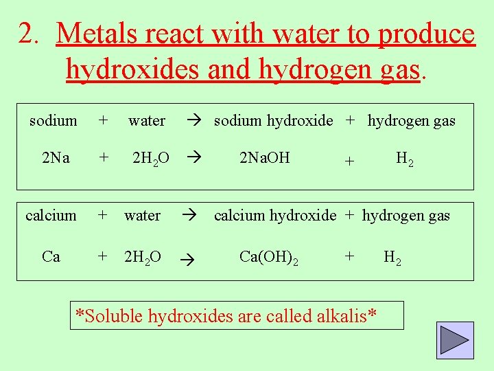 2. Metals react with water to produce hydroxides and hydrogen gas. sodium hydroxide +