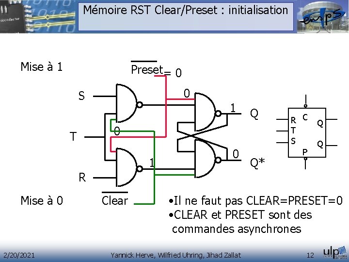 Mémoire RST Clear/Preset : initialisation Mise à 1 Preset = 0 0 S 1 Mémoire RST Clear/Preset : initialisation Mise à 1 Preset = 0 0 S 1