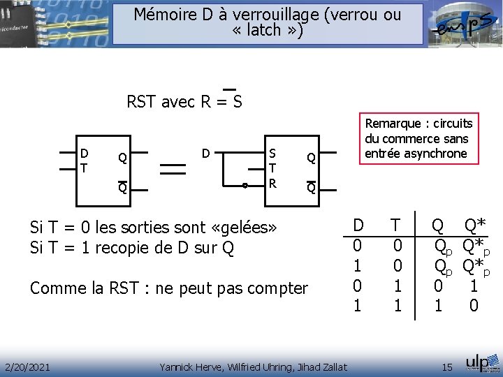 Mémoire D à verrouillage (verrou ou « latch » ) RST avec R = Mémoire D à verrouillage (verrou ou « latch » ) RST avec R =