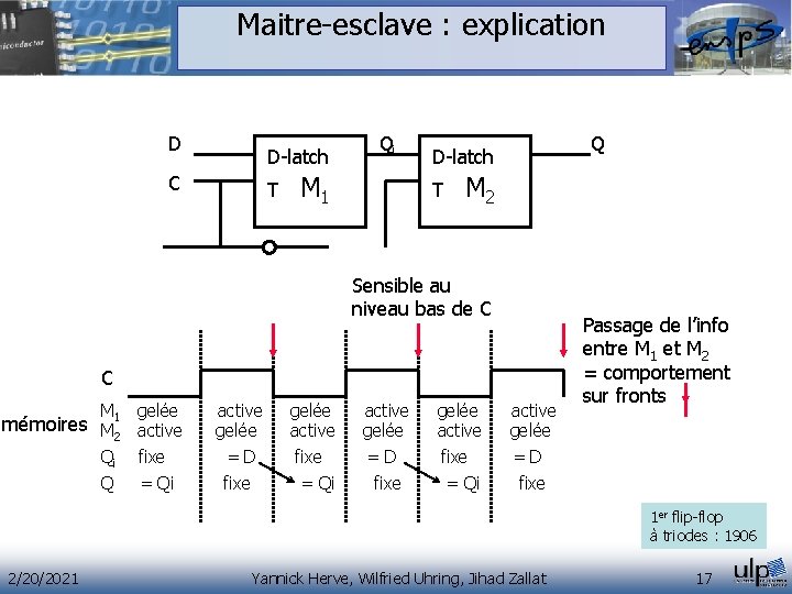 Maitre-esclave : explication D C D-latch T M 1 Qi D-latch T Q M Maitre-esclave : explication D C D-latch T M 1 Qi D-latch T Q M