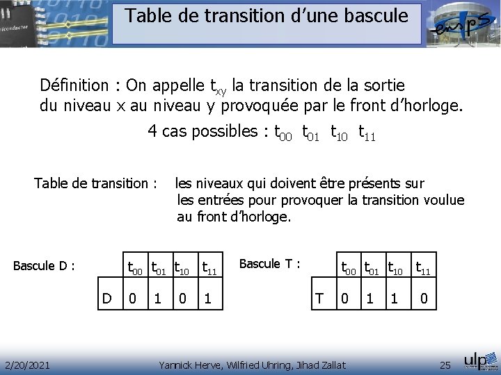 Table de transition d’une bascule Définition : On appelle txy la transition de la Table de transition d’une bascule Définition : On appelle txy la transition de la